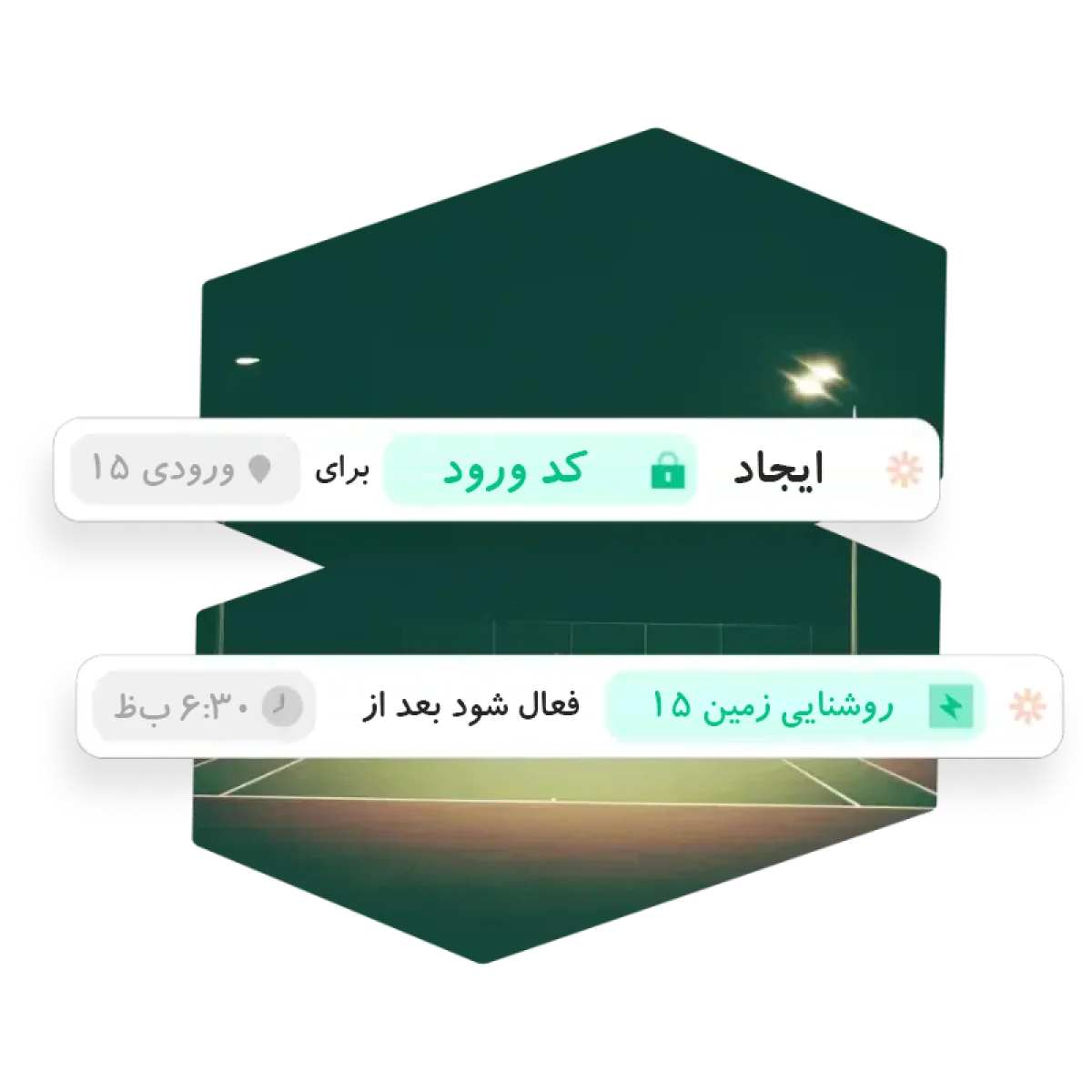 کنترل دسترسی هوشمند و یکپارچه